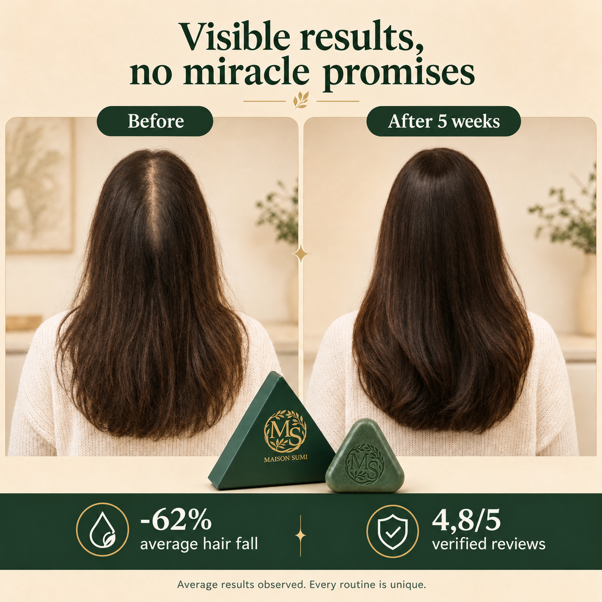 Maison Sumi Korean Root Ritual - 12 Botanical Scalp Treatment Bars
